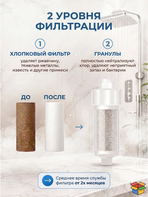 Картриджи к фильтру для душа, лаванда, 2 шт, белый, фото 2