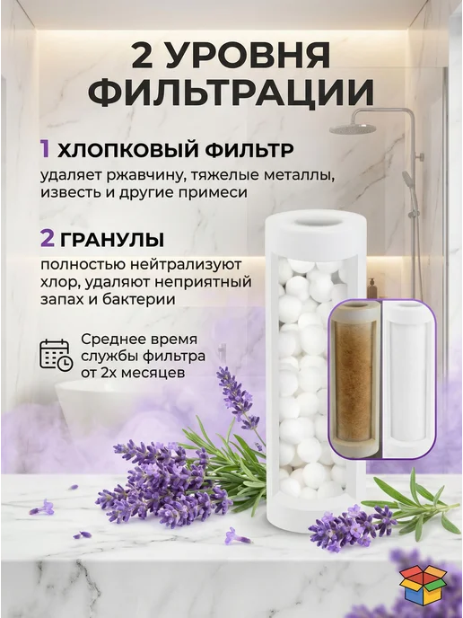 Картриджи к фильтру для душа, лаванда, 2 шт, 2 шт, фото 2