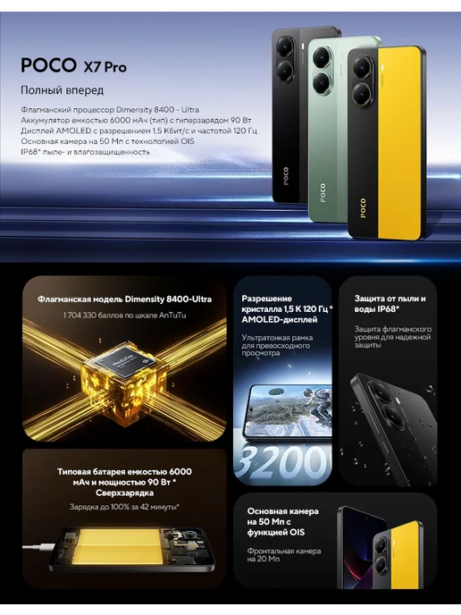 Смартфон Xiaomi Poco X7 Pro 12/512 ГБ, черный, фото 2