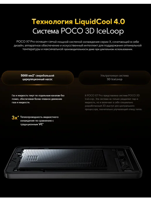 Смартфон Xiaomi Poco X7 Pro 12/512 ГБ, черный, фото 6
