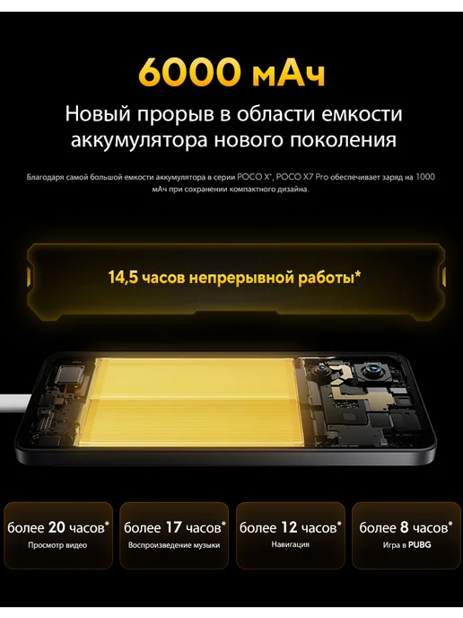 Смартфон Xiaomi Poco X7 Pro 12/512 ГБ, черный, фото 7