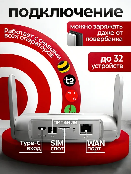 Карманный 4G роутер с аккумулятором Wi-Fi от сим-карты, 4 г, фото 2