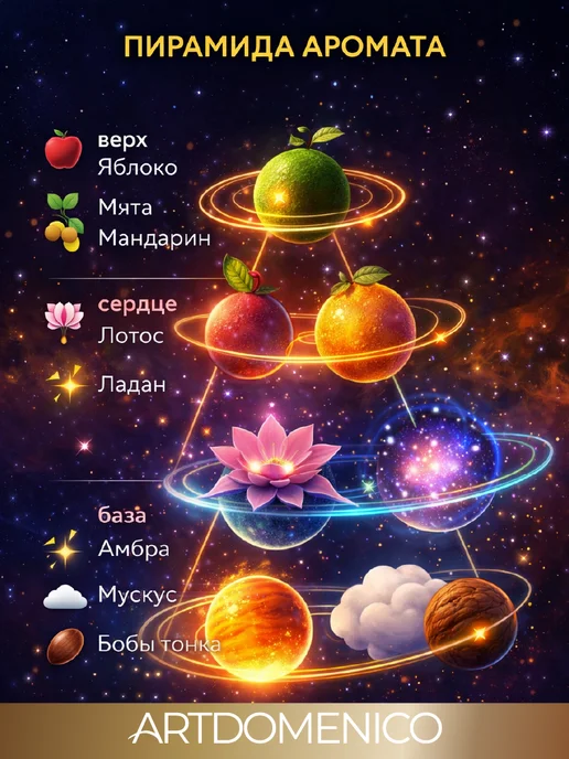 XXI CENTURY Roboys духи для мальчиков eclipse 50мл, 50 мл, фото 3