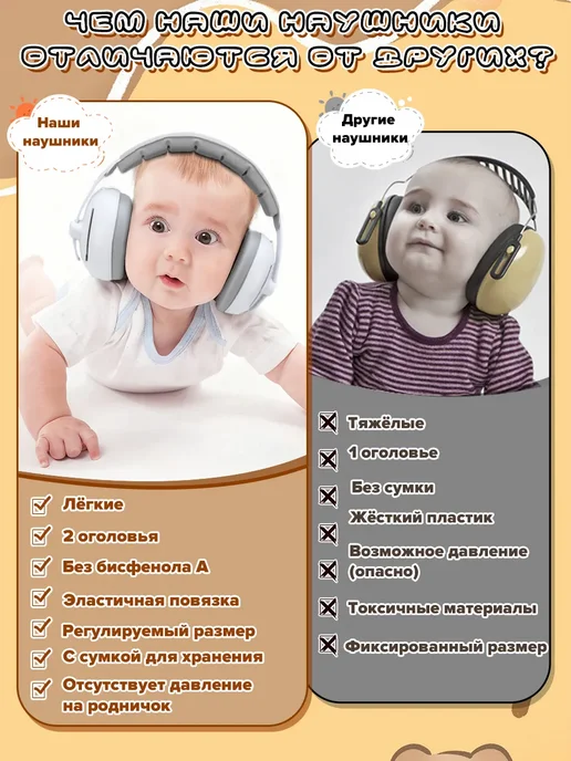 Наушники противошумные детские, белый, фото 7
