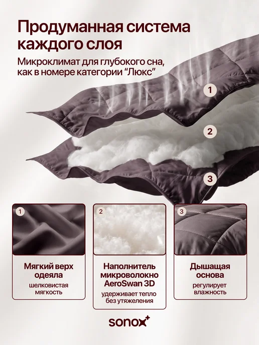 sonox Одеяло 140x205 полуторка облегченное зимнее, 140x205, фото 3