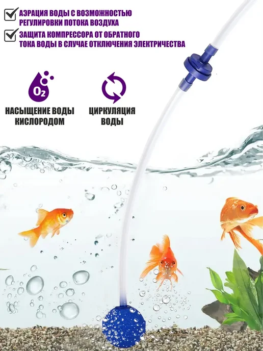 Minevil Аквариумный набор для чистки воды, синий, фото 3