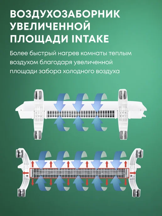 Ballu Конвектор электрический Ettore BEC ETMR-500, белый, фото 5