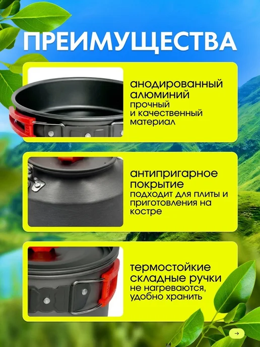 Туристический набор посуды походный 7в1, черный, фото 4