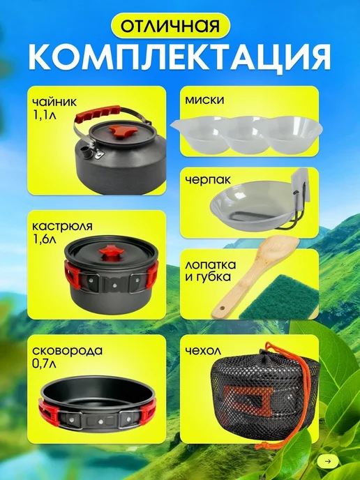Туристический набор посуды походный 7в1, черный, фото 6