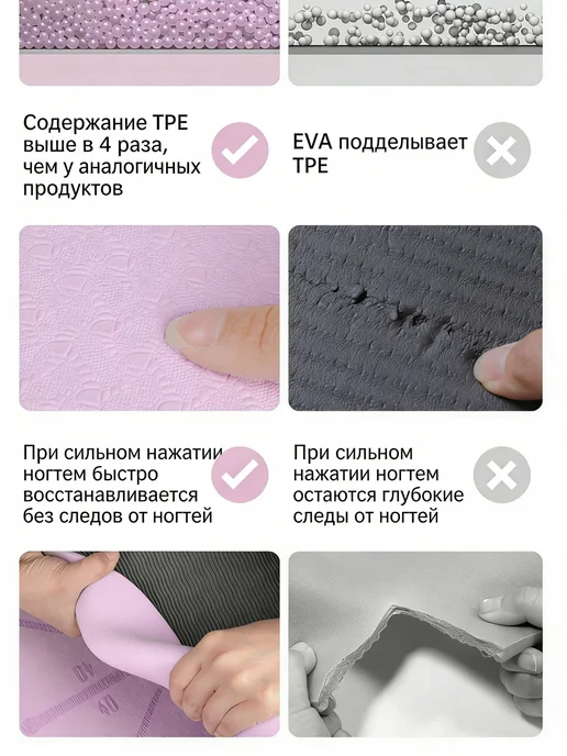 коврик для йоги нескользящий толстый, TPE,183*80*0.6 см, 183x80, фото 3