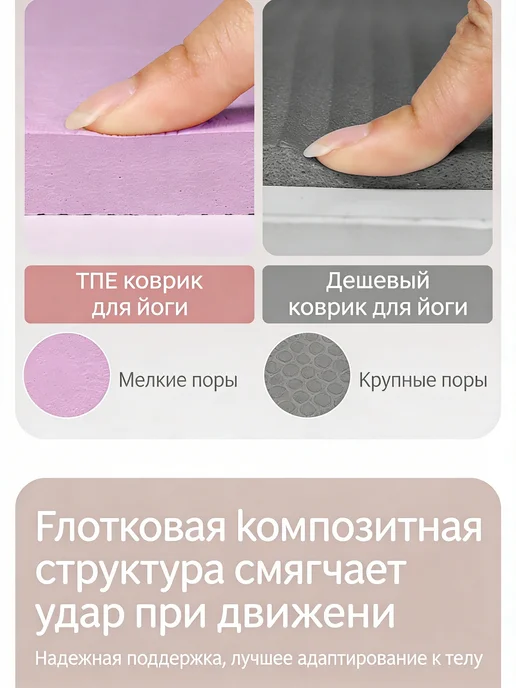 коврик для йоги нескользящий толстый, TPE,183*80*0.6 см, 183x80, фото 8