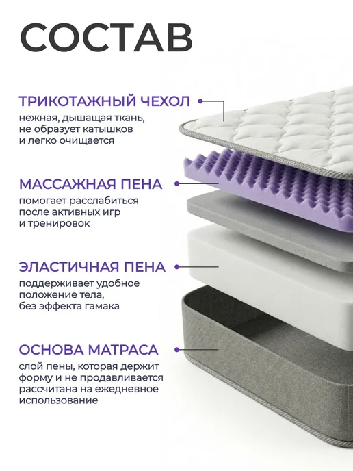 Hakkuna Matata Матрас детский 160х80 в кроватку анатомический, 160x80, фото 2