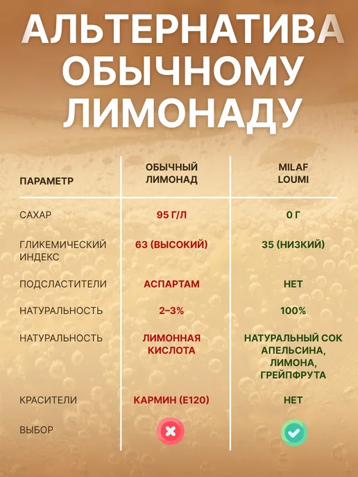 Milaf Напиток газированный LOUMI без сахара 240 мл, 24 шт, 240 мл, 6 шт, фото 6