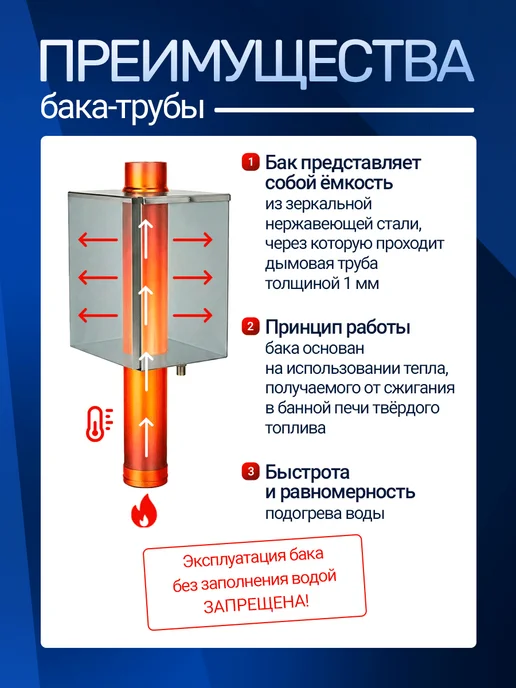 Сталь-Мастер Бак 40 л для воды в баню из нержавейки на трубе 115, 40 л, фото 3