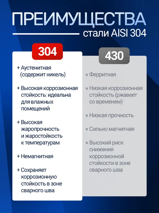 Сталь-Мастер Бак 40 л для воды в баню из нержавейки на трубе 115, 40 л, фото 5