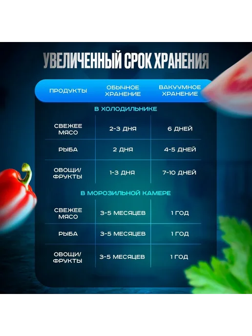 Пакеты для вакууматора рифленые микс 100 штук, белый, фото 5