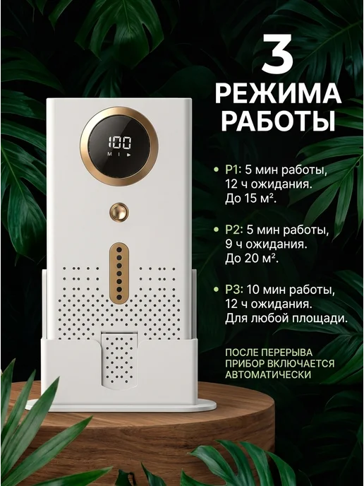 FashionnWWares Озонатор воздуха ионизатор очиститель устранитель запахов, вариант, фото 2