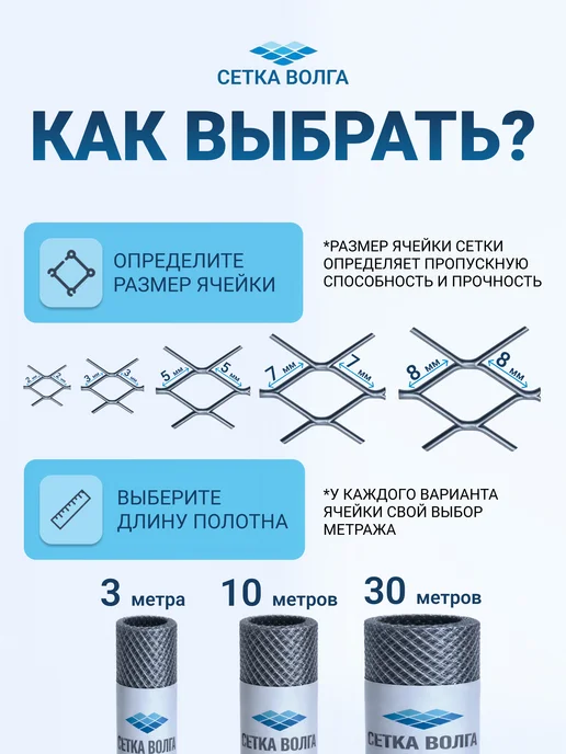СЕТКА-ВОЛГА Сетка металлическая прокатанная для пчеловодства яч.2х2 4м, 4 м, фото 7