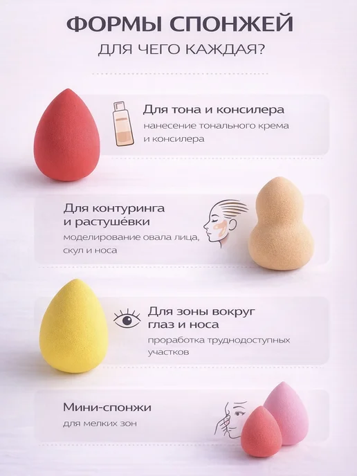 Набор спонжей для макияжа, розовый, фото 3