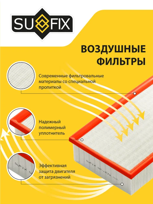 SUFIX Фильтр воздушный для VOLKSWAGEN POLO, PASSAT, GOLF, вариант, фото 3