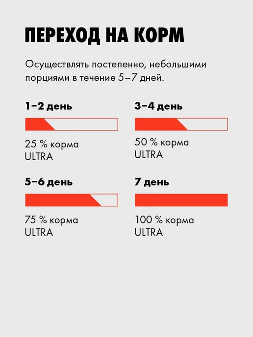 Сухой корм ULTRA Dog Ультра… для собак, взрослые, ягненок, 20 кг, фото 8