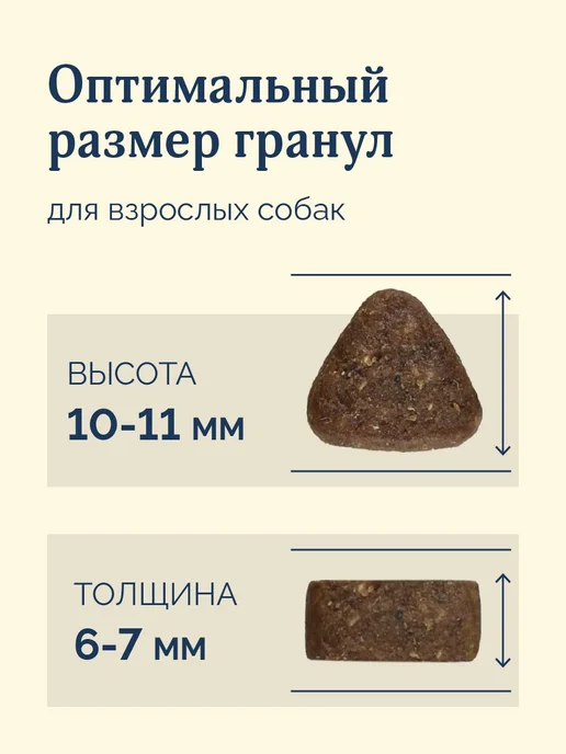 Сухой корм Avance Dog Чувстви… для собак, взрослые, чувствительное пищеварение, 3 кг, фото 3