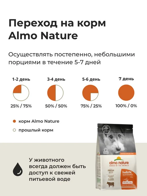Сухой корм ALMO NATURE Dog для собак, взрослые, мелкие, говядина, 0,4 кг, фото 7