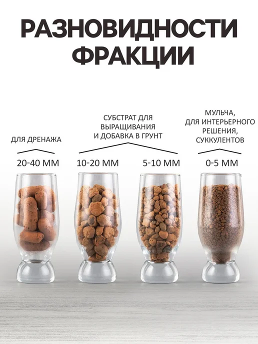Дренаж керамзит фракция 5-10 мм для грунта, вариант, фото 3