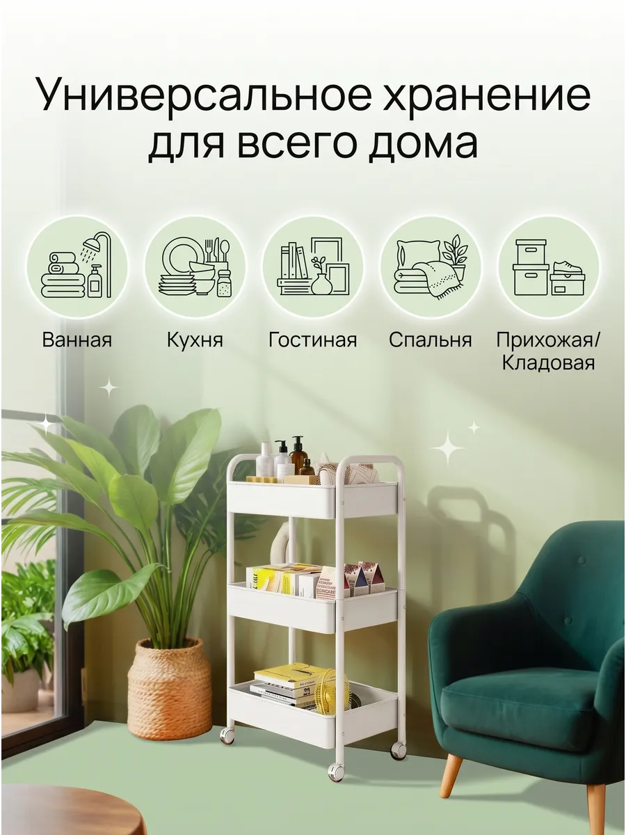 Этажерка металлическая для ванны и кухни на колесиках