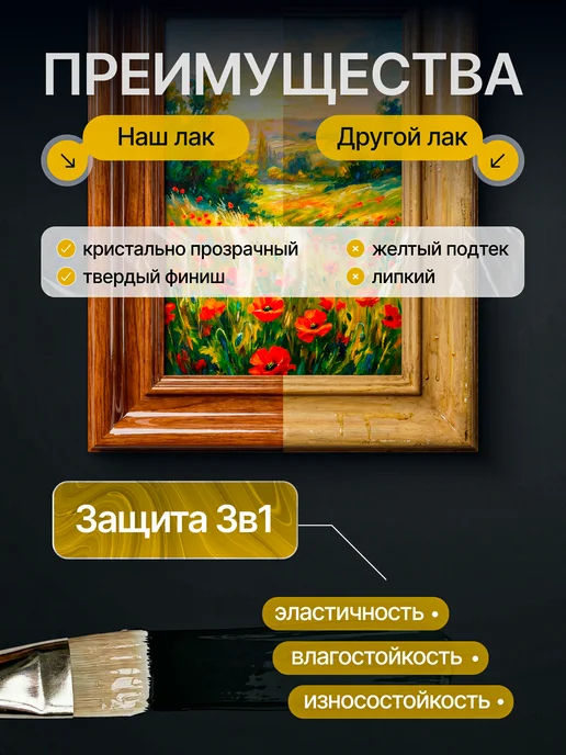 Лак акриловый глянцевый для творчества 1л, 1 л, фото 4