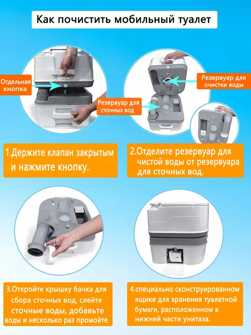 Портативный биотуалет 24 л, 24 л, фото 2