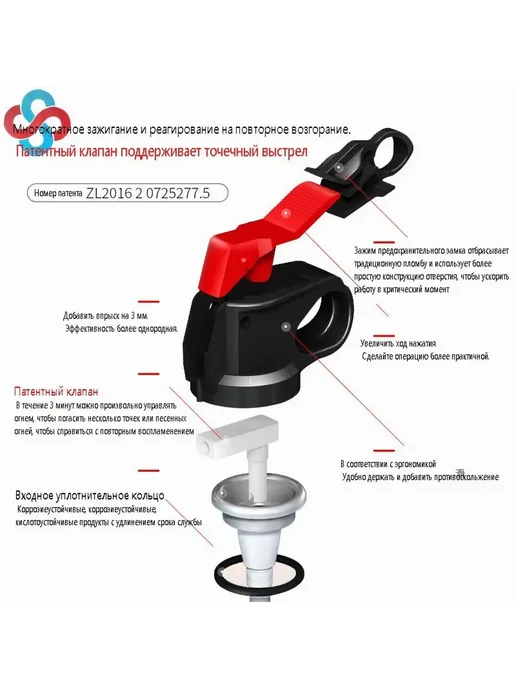 Огнетушитель SANSH Порошковый Автомобильный, 0.8 кг Auto, 800 г, фото 4