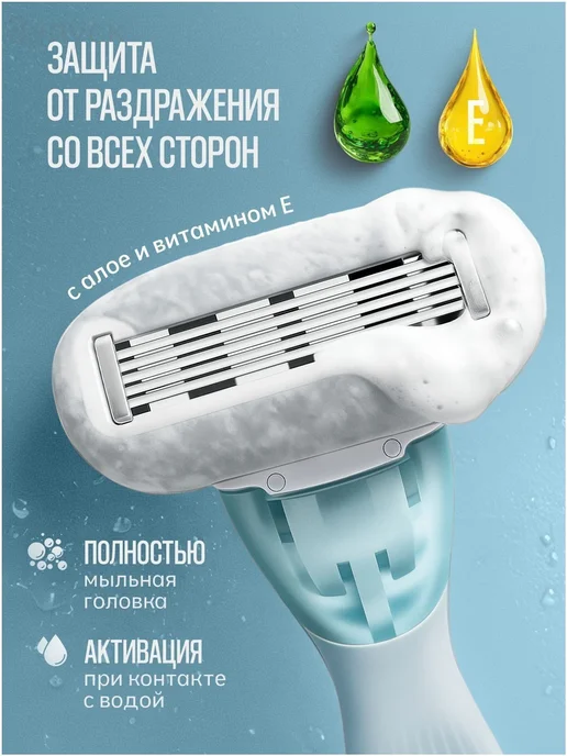 Мужская бритва, вариант, фото 2