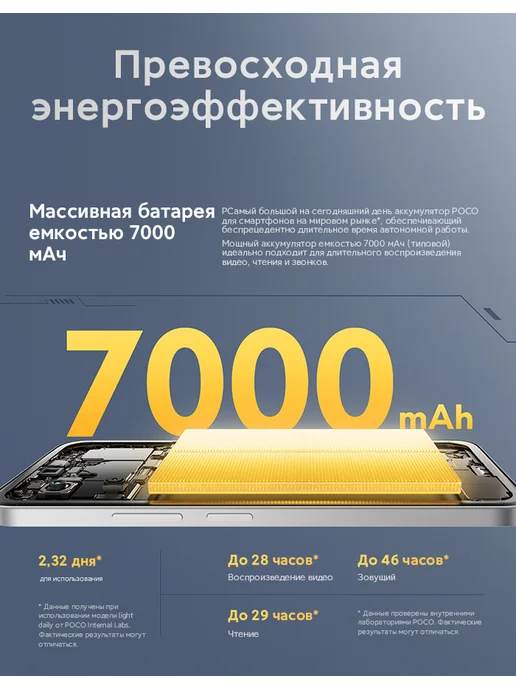 Смартфон Xiaomi Poco M7 8/256 ГБ, синий, фото 3