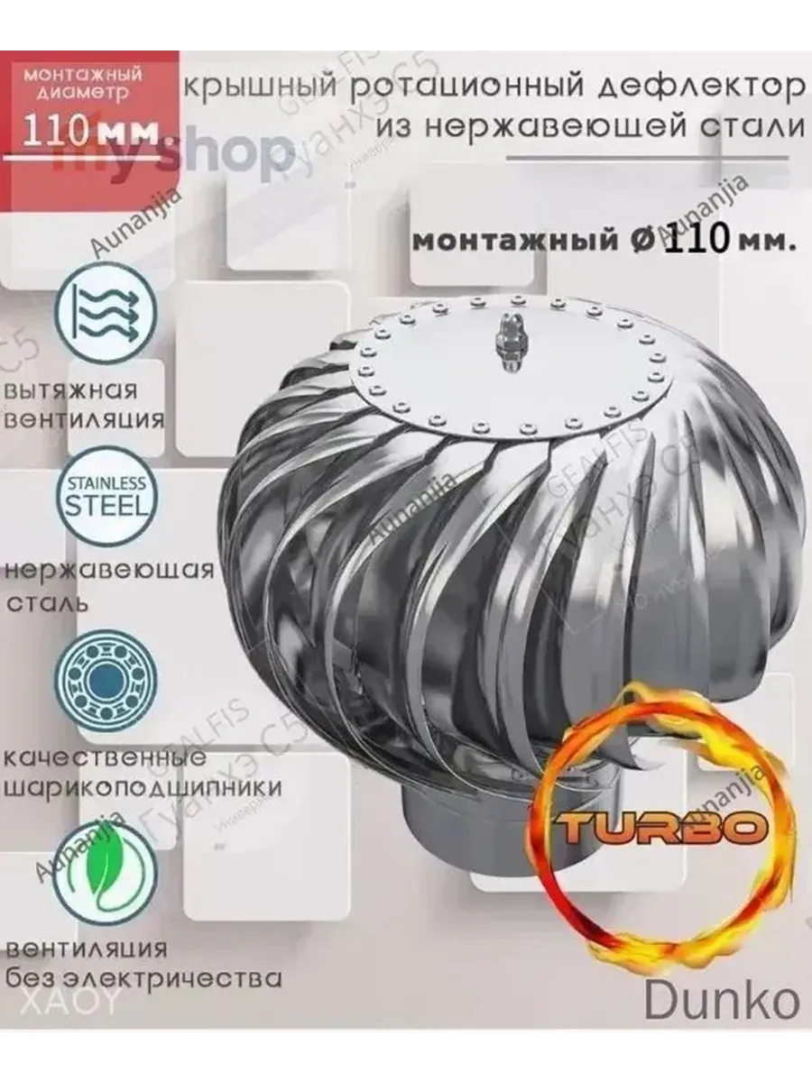 Турбодефлектор кровельный вращающийся 110 мм эффективный