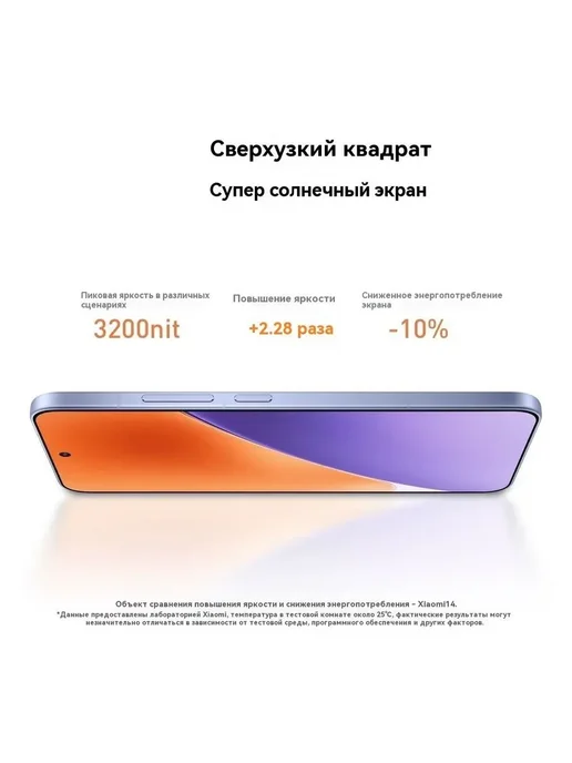 Смартфон Xiaomi 15 12/512 ГБ, белый, фото 6