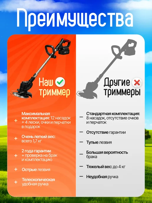 Триммер для травы аккумуляторный садовый мощный, 2 шт, фото 3