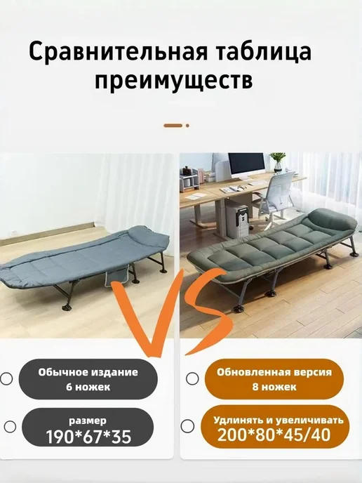 раскладушка с матрасом,взрослая для сна 200х83×38CM, 200х83 38CM, фото 3