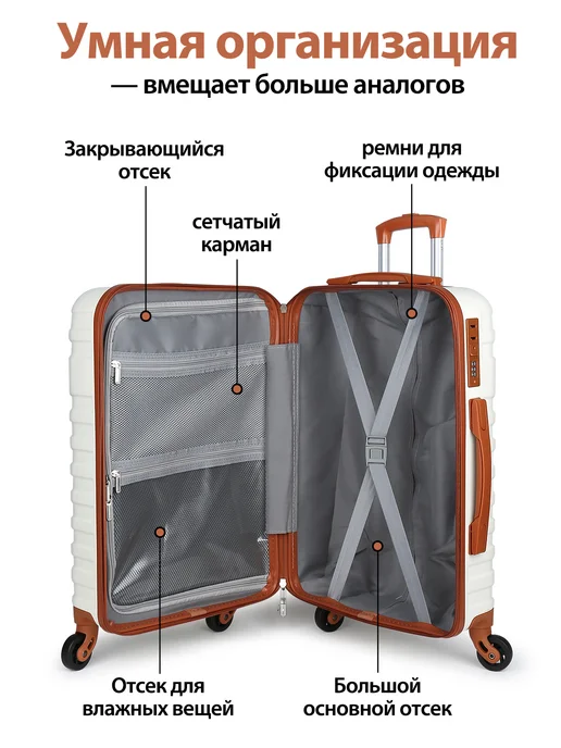 Hakimi Комплект чемоданов ручная кладь S из поликарбоната, белый, фото 5