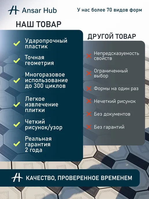 ANSAR GROUP Формы для тротуарной плитки Маракеш, 18 шт, фото 4