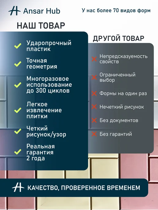 ANSAR GROUP Форма для брусчатки Калифорния 30×30 см, 30x30 см, фото 3