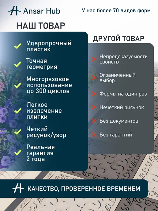ANSAR GROUP Форма для брусчатки и бордюра Змейка Поребрик, 8 шт, фото 3