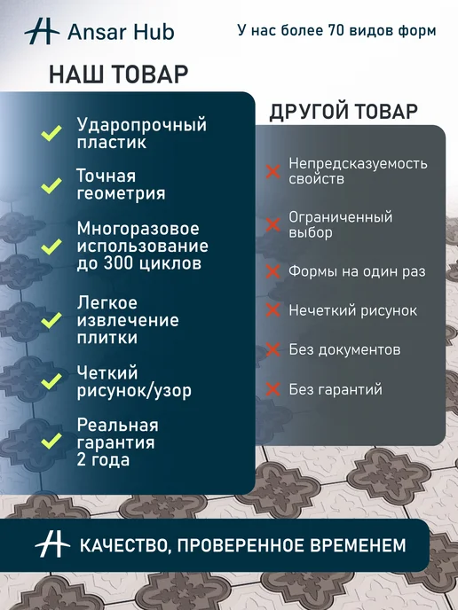 ANSAR GROUP Формы для тротуарной плитки Клевер краковский Ромашка, 20 шт, фото 3