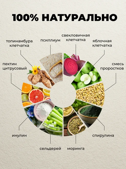 Yappi Клетчатка мультикомплекс со спирулиной в саше, 14 шт, 250 г, фото 2