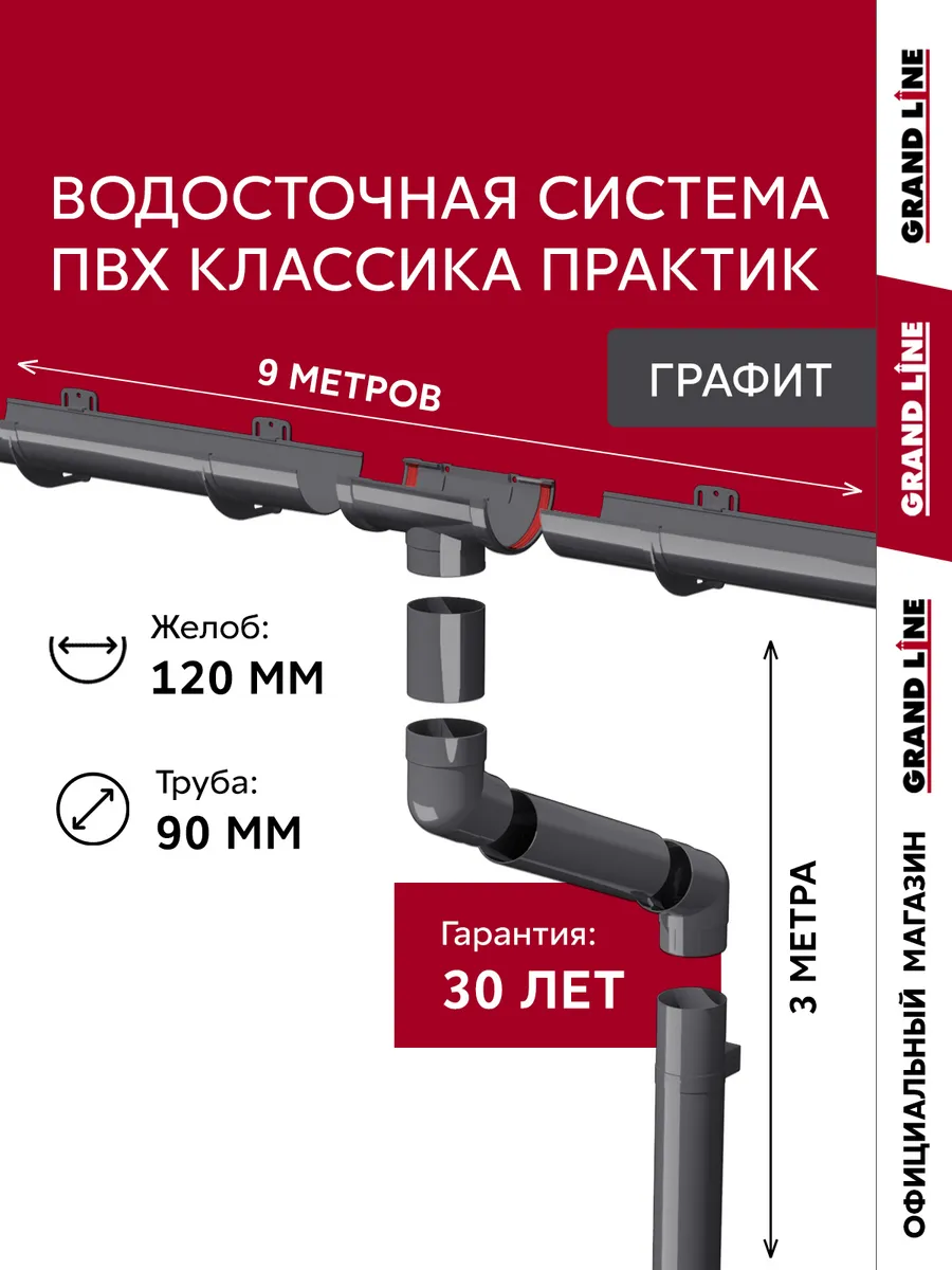 Водосток для крыши дома 9х3м ПВХ Классика Практик, RAL 7024