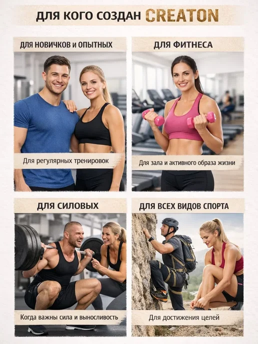 Alex Fedorov Nutrition Креатин моногидрат порошок creatine + аминокислоты, вариант, фото 4