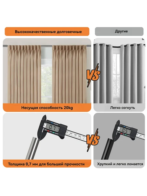 Widyana Карниз для штор настенный однорядный металлический 76-300 cm, 230 cm, серый, фото 4