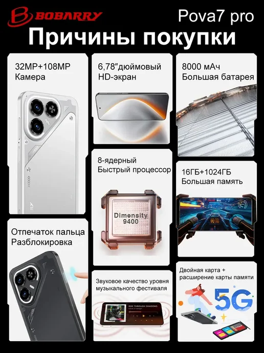 Смартфон Bobarry Tecn Pova7 Pro 16/1024 ГБ, серый, фото 3