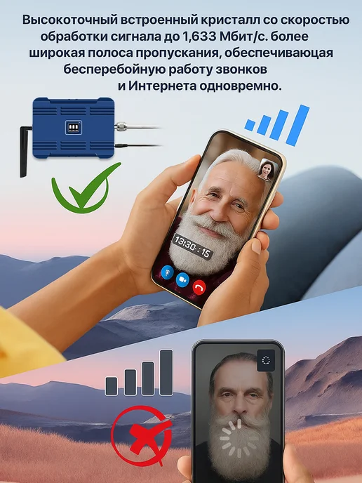 Усилитель сотовой связи и интернета LTE 900-1800-2100 МГц, серый, фото 7
