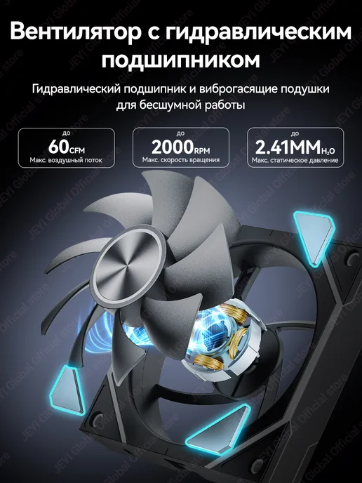JEYI Вентилятор 120 мм, 5V, 3Pin ARGB, Белый, Обратные,3шт, 3 шт, фото 3